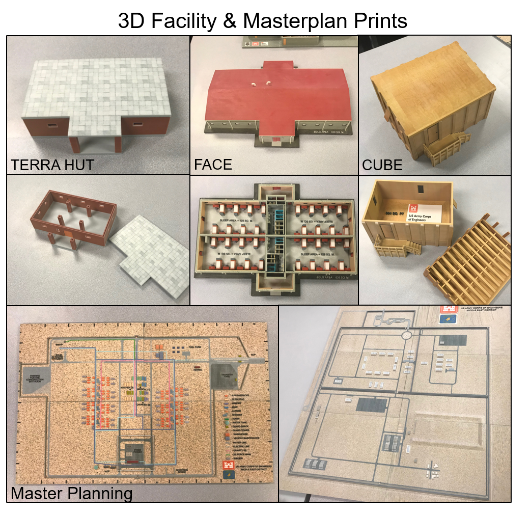 Facility and Masterplan Prints