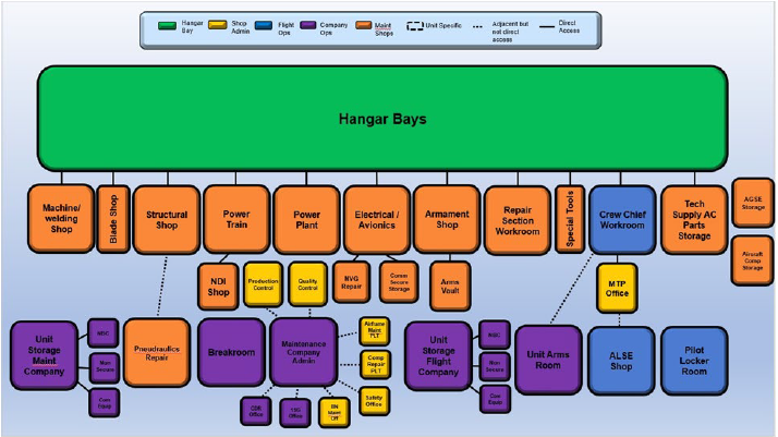 Thumbnail of the facility: open in new tab to see full image. Thumbnail of the facility