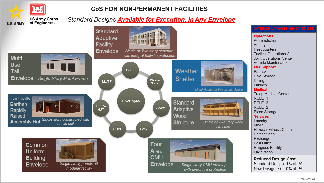 Thumbnail of the facility: open in new tab to see full image. Thumbnail of the facility